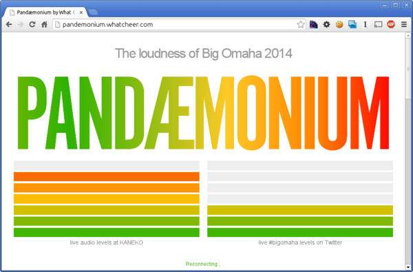 Pandemonium VU-Style Meter